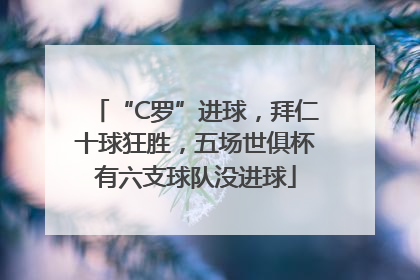 “C罗”进球，拜仁十球狂胜，五场世俱杯有六支球队没进球